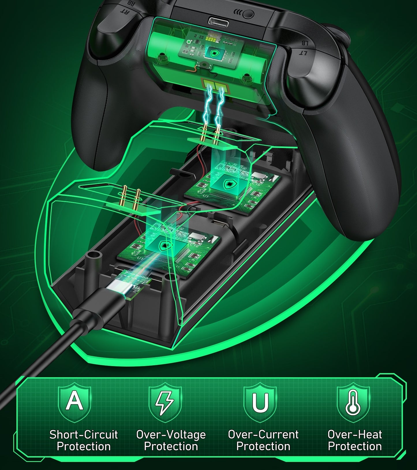 Efficient Dual Charger - Rechargeable Battery Pack for Xbox Controllers