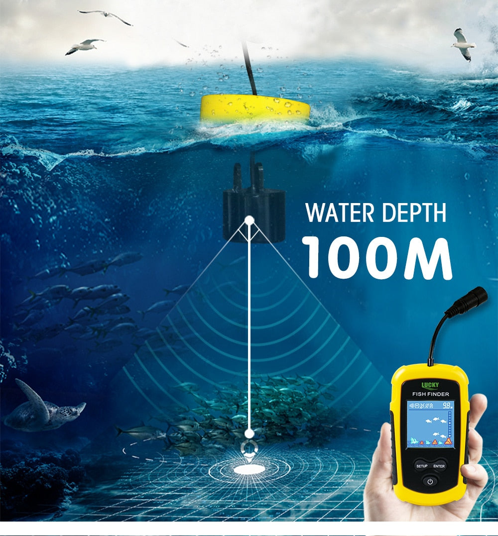 Portable Sonar Fish Finders - Alarm & Transducer for Efficient Fishing –  LOVE3C3C