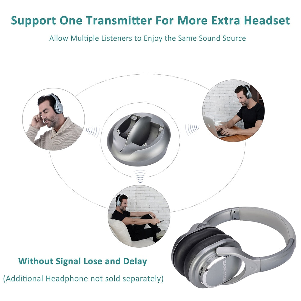 Wireless Headphones for TV - Long Range RF Transmitter