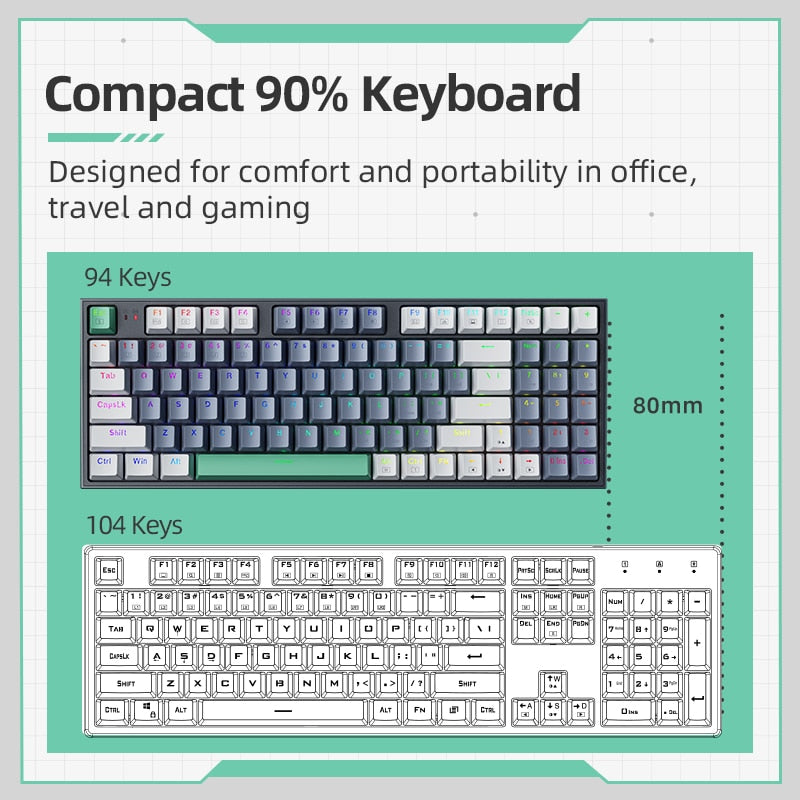 Hot Swappable Mechanical Keyboard - RGB Gaming Keyboard with 94 Keys for Mac and Windows
