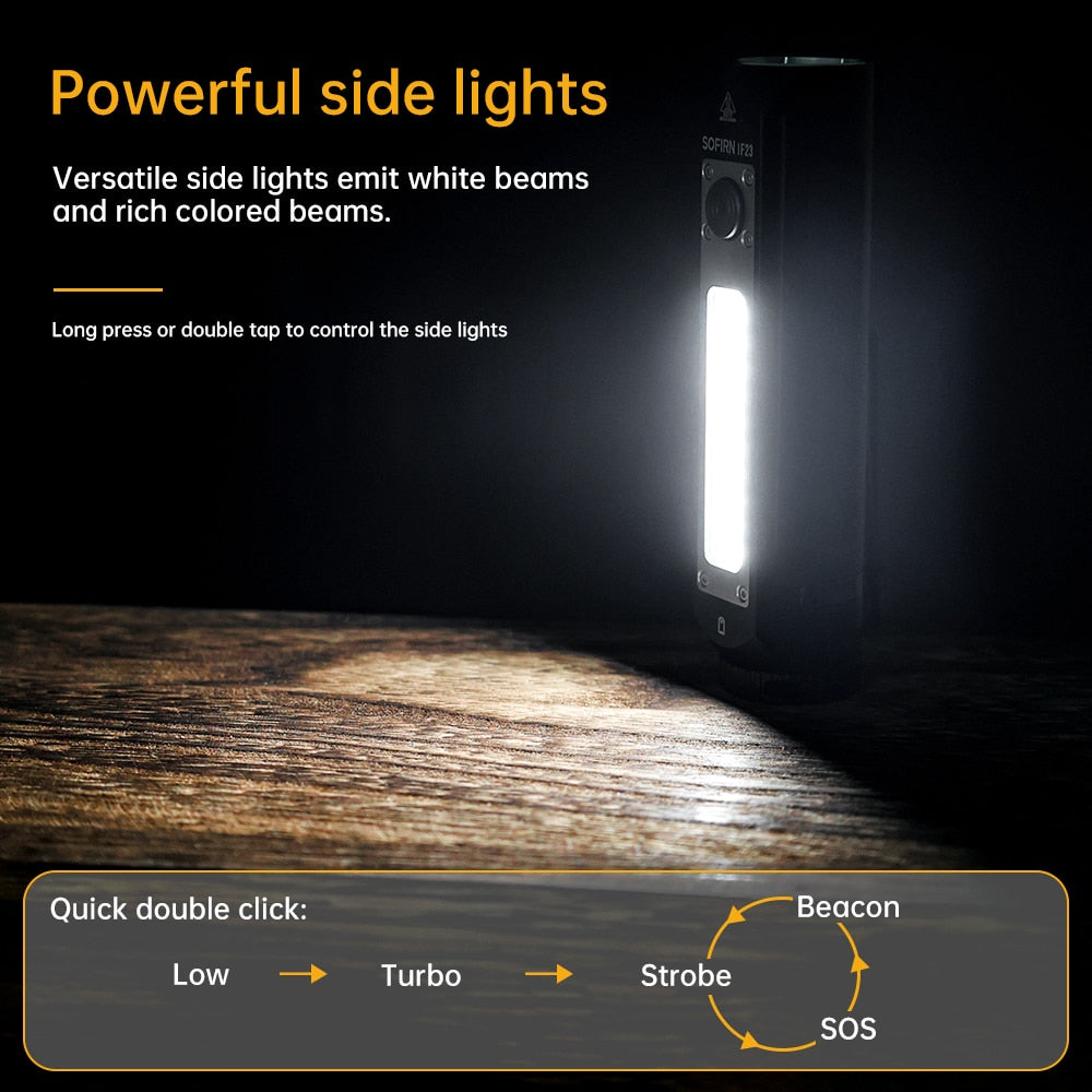 RGB LED Flashlight - Powerful Spotlight with 4000lm Brightness