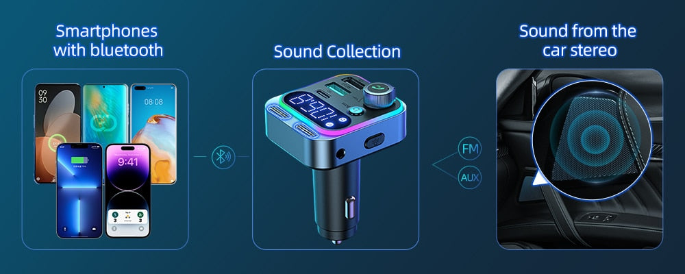 Premium Bluetooth Car Transmitter - Deep Bass Sound, Fast Charging